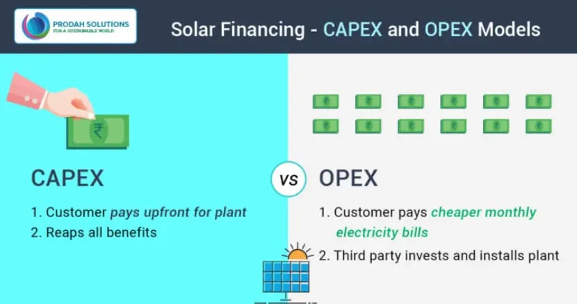 capex-vs-opex-1